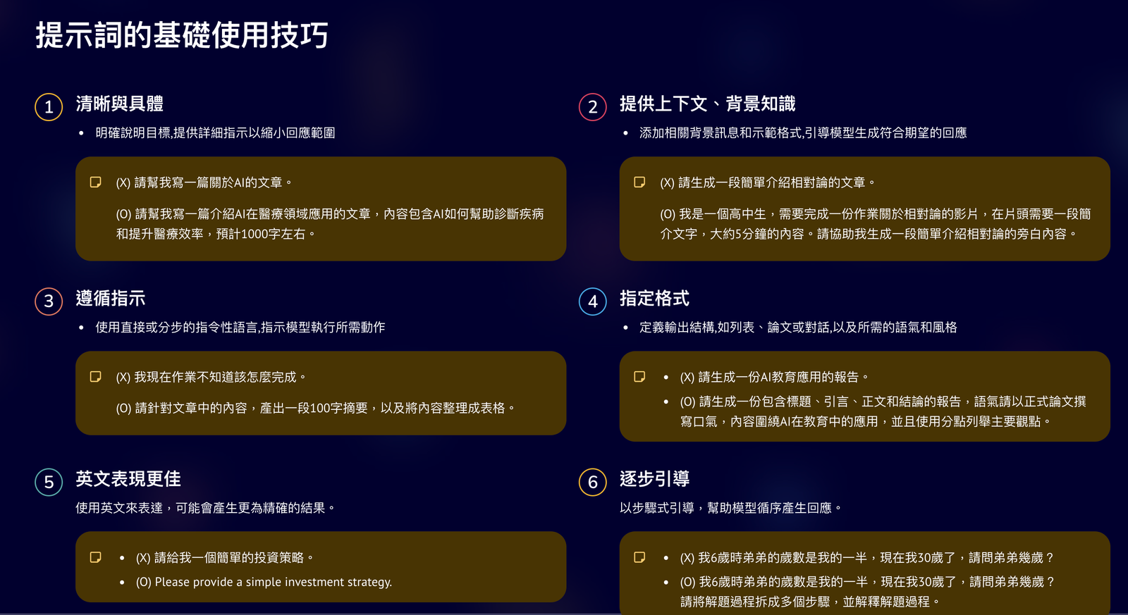 提示詞 prompt 的 9 大使用技巧