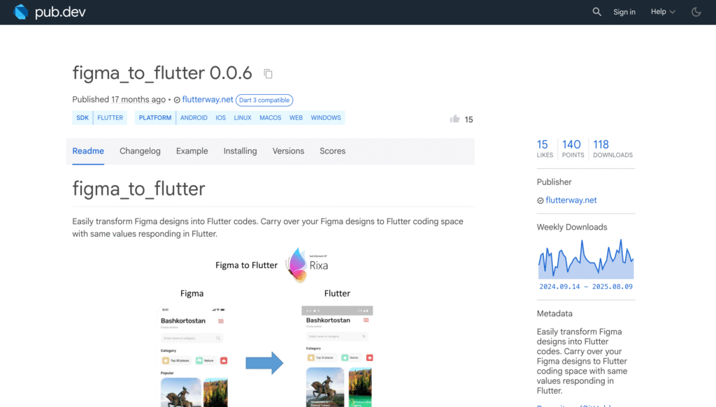 Figma to Flutter